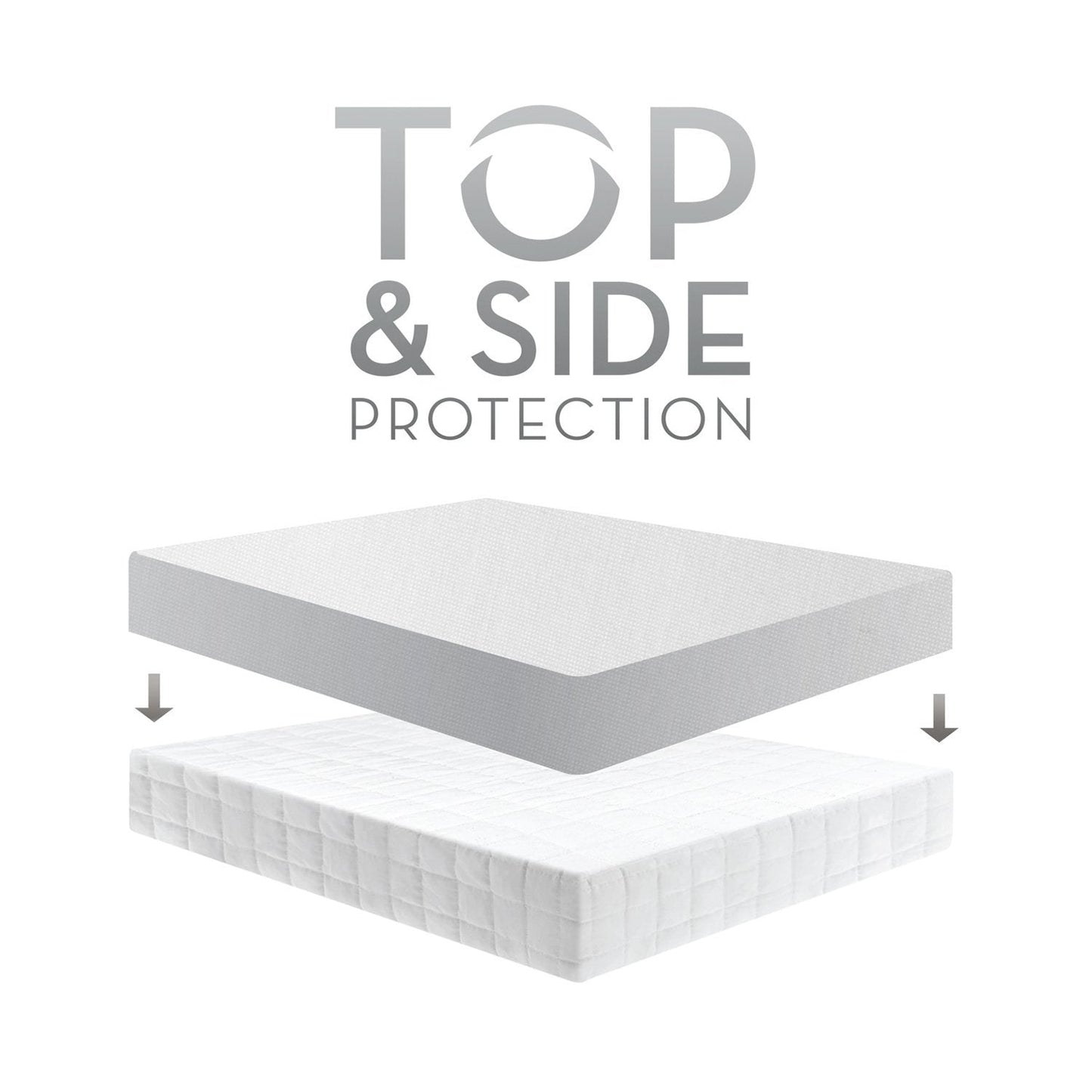 SLEEP TITE Omniphase 5-Sided Tencel Mattress Protector