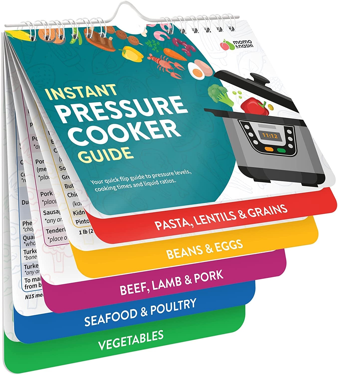Air Fryer Cheat Sheet Magnets Cooking Guide Booklet - Air Fryer Magnetic Cheat Sheet Set Cooking Times Chart - Cookbooks Instant Air Fryer Accessories Oven Cooking Pot Temp Guide Kitchen Conversion Home & Garden > Decor > Home Fragrances > Wax Tarts Momo & Nashi Instant Pot Cheat Sheet Magnet