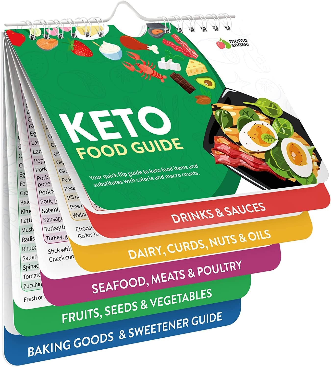 Air Fryer Cheat Sheet Magnets Cooking Guide Booklet - Air Fryer Magnetic Cheat Sheet Set Cooking Times Chart - Cookbooks Instant Air Fryer Accessories Oven Cooking Pot Temp Guide Kitchen Conversion Home & Garden > Decor > Home Fragrances > Wax Tarts Momo & Nashi Keto Cheat Sheet Magnet